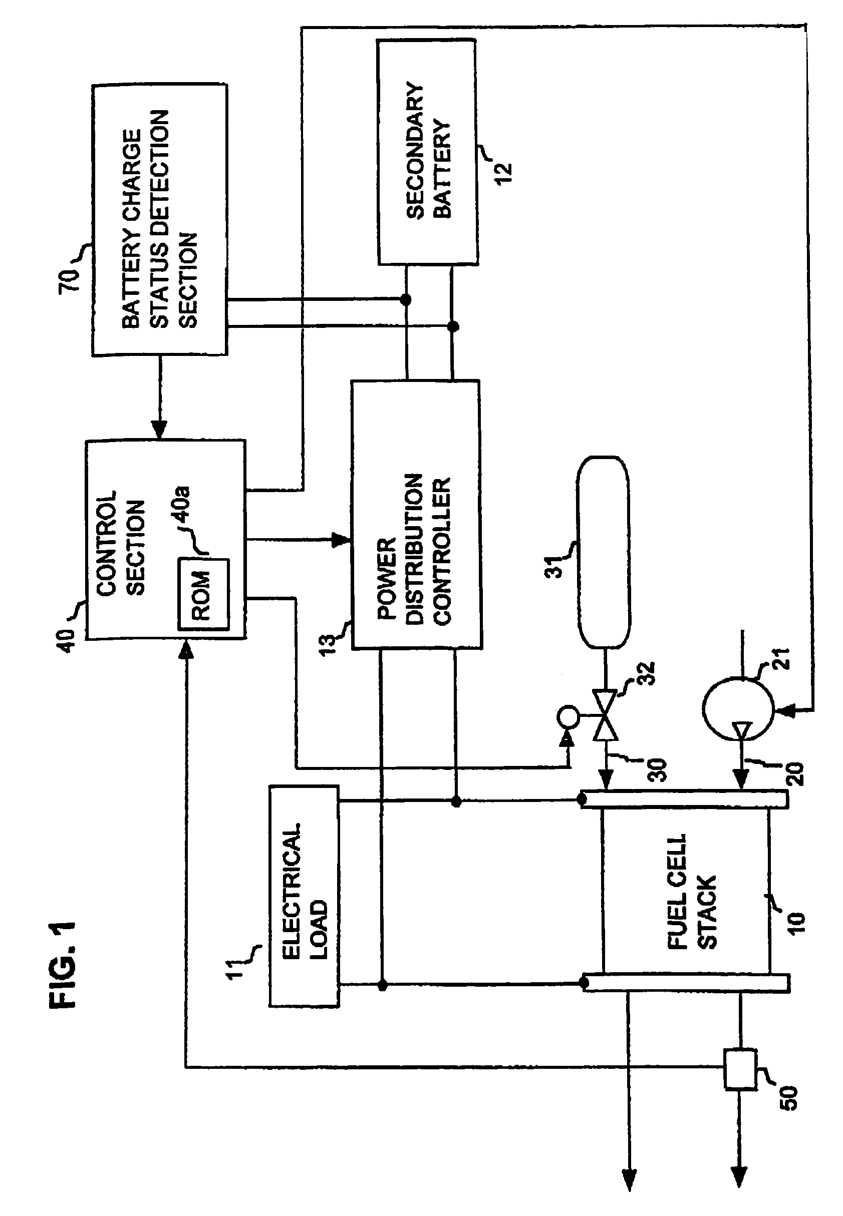 Fuel cell system utilizing control of operating current to adjust moisture content within fuel cell