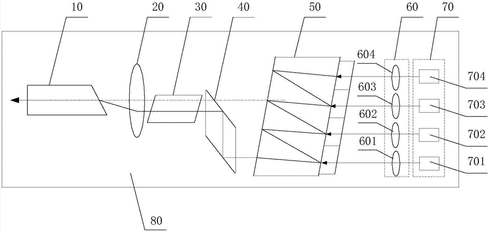 Optical module