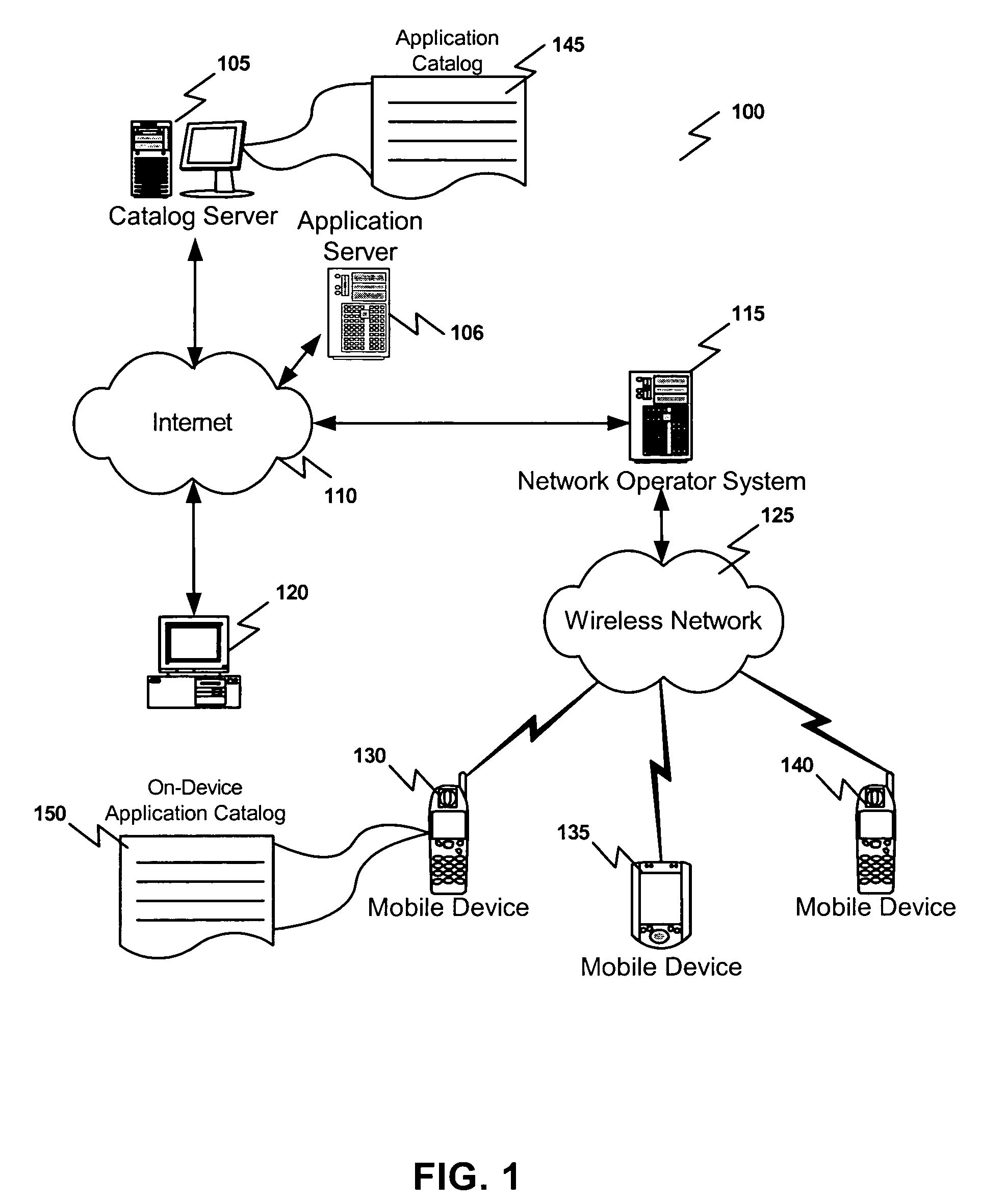 System and method for updating an on-device application catalog in a mobile device receiving a push message from a catalog server indicating availability of an application for download