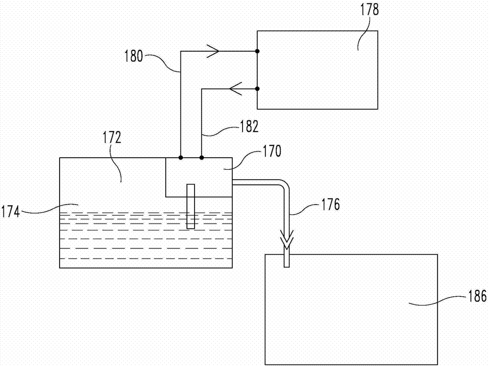 Scavenge pump oil level control system and method
