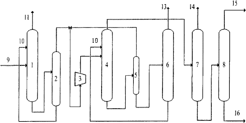 Method for extracting butadiene from dimethylfomamide and mixture thereof