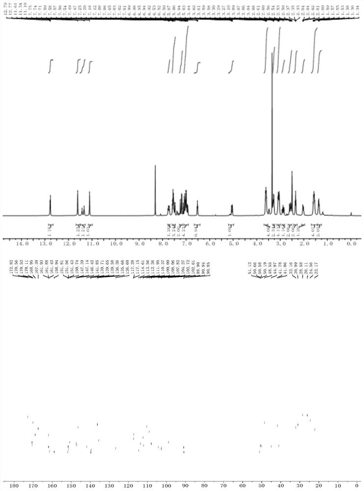 Proteolysis targeting chimera, and pharmaceutical composition and application thereof