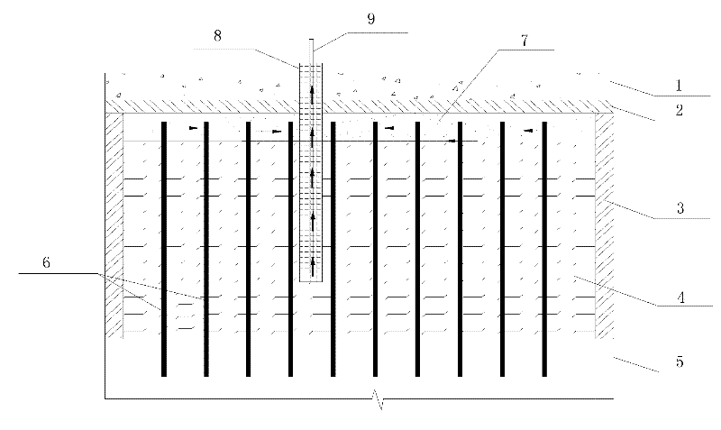 Foundation treatment method for controlling post-construction settlement and deformation of soft soil