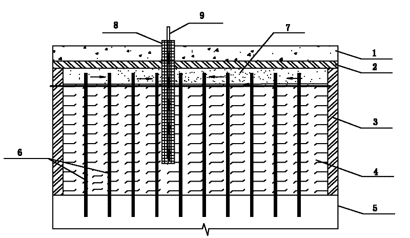 Foundation treatment method for controlling post-construction settlement and deformation of soft soil