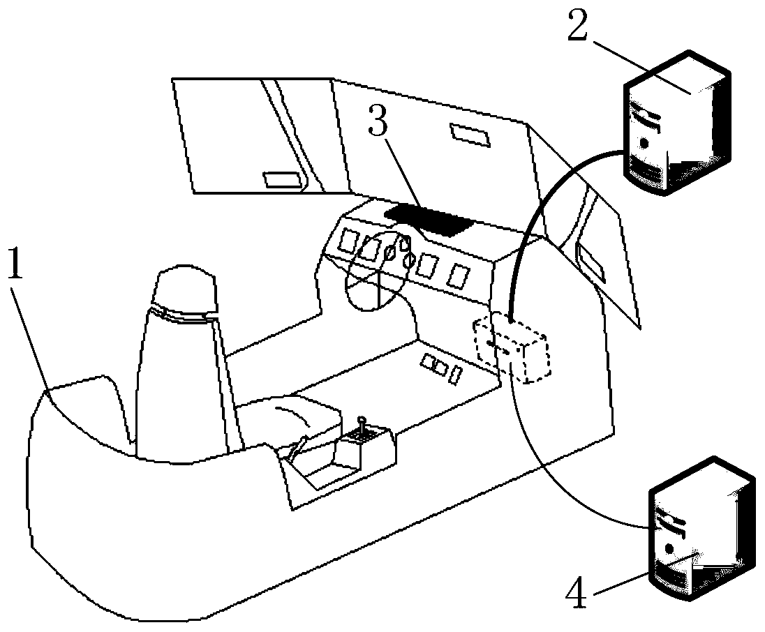 System and method for evaluation and training of non-intrusive driver's potential hazard identification ability