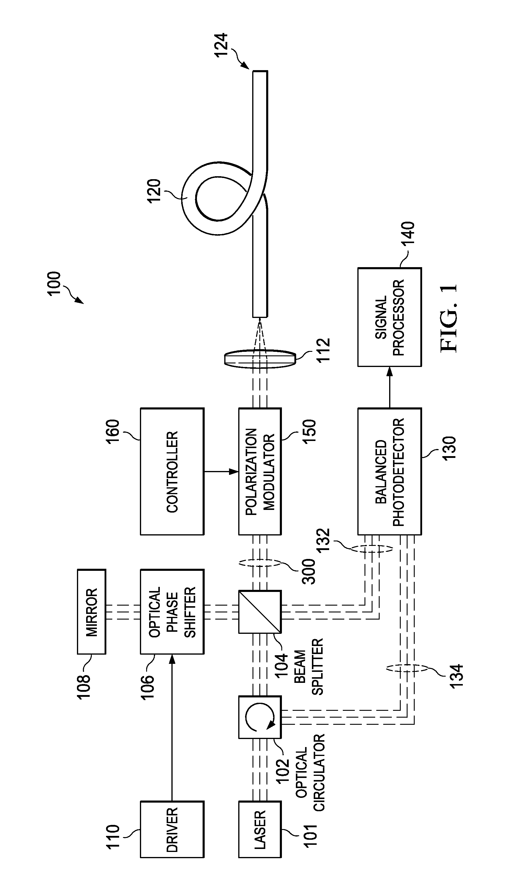Method and apparatus for noise reduction in ultrasound detection