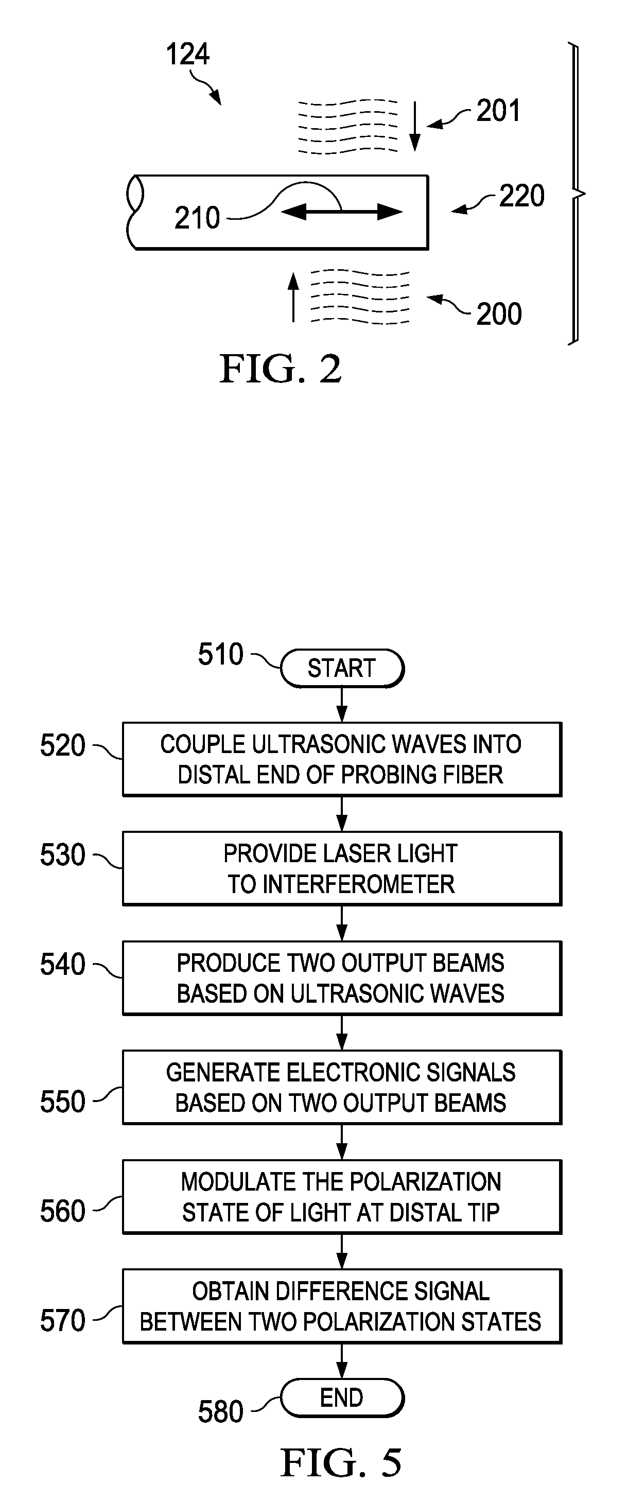 Method and apparatus for noise reduction in ultrasound detection