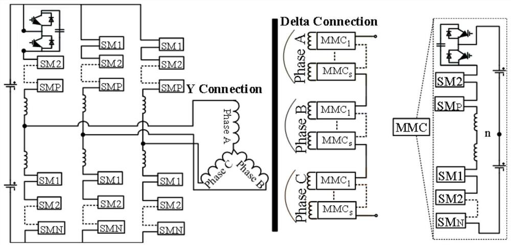 A Boost Modular DC-DC Converter for HVDC Transmission Systems