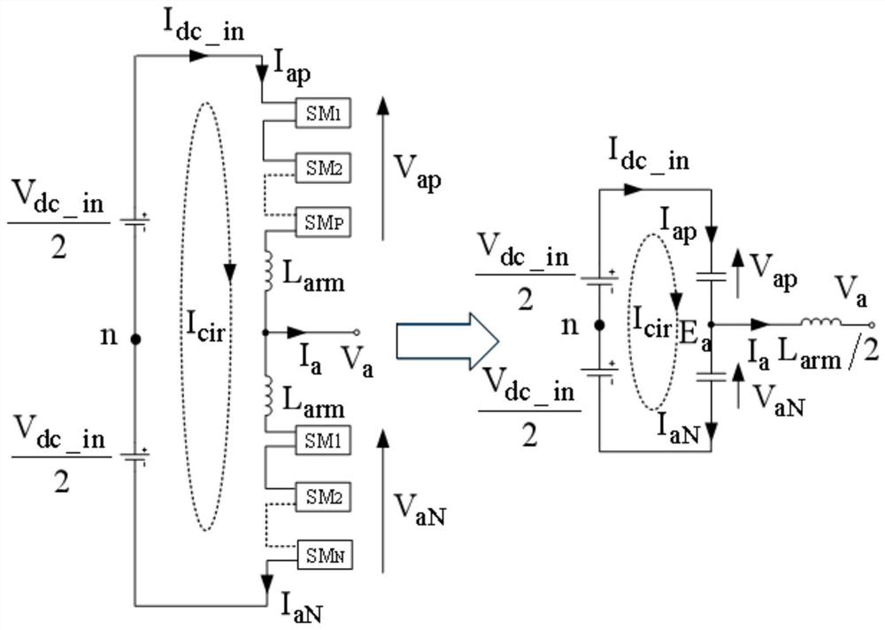 A Boost Modular DC-DC Converter for HVDC Transmission Systems