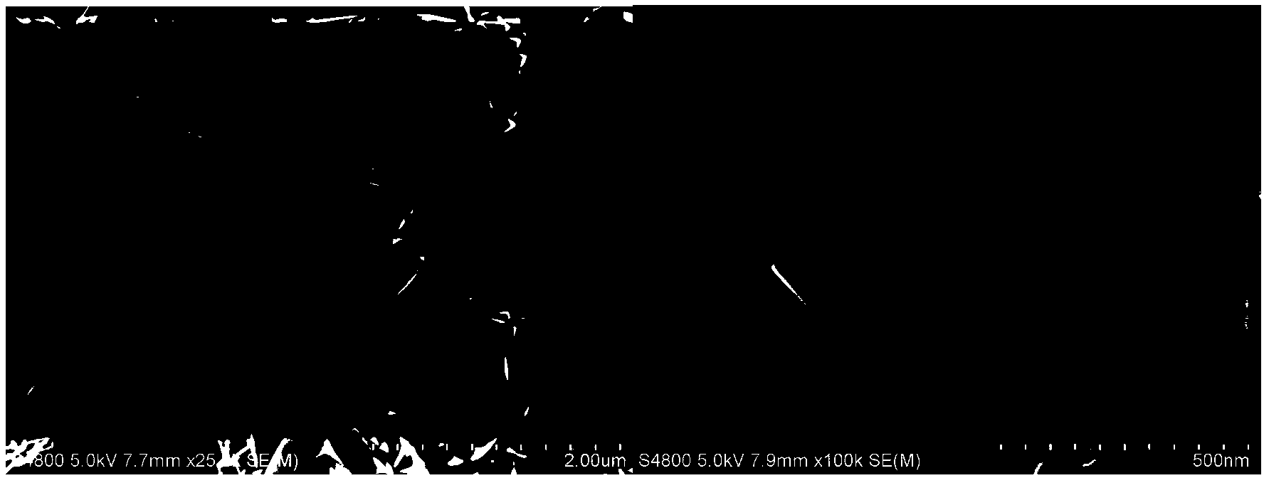 Cuprous oxide micron hollow sphere, its synthetic method and application method