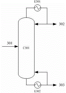 Rectification method for separating ethylene glycol and 1,2-butanediol