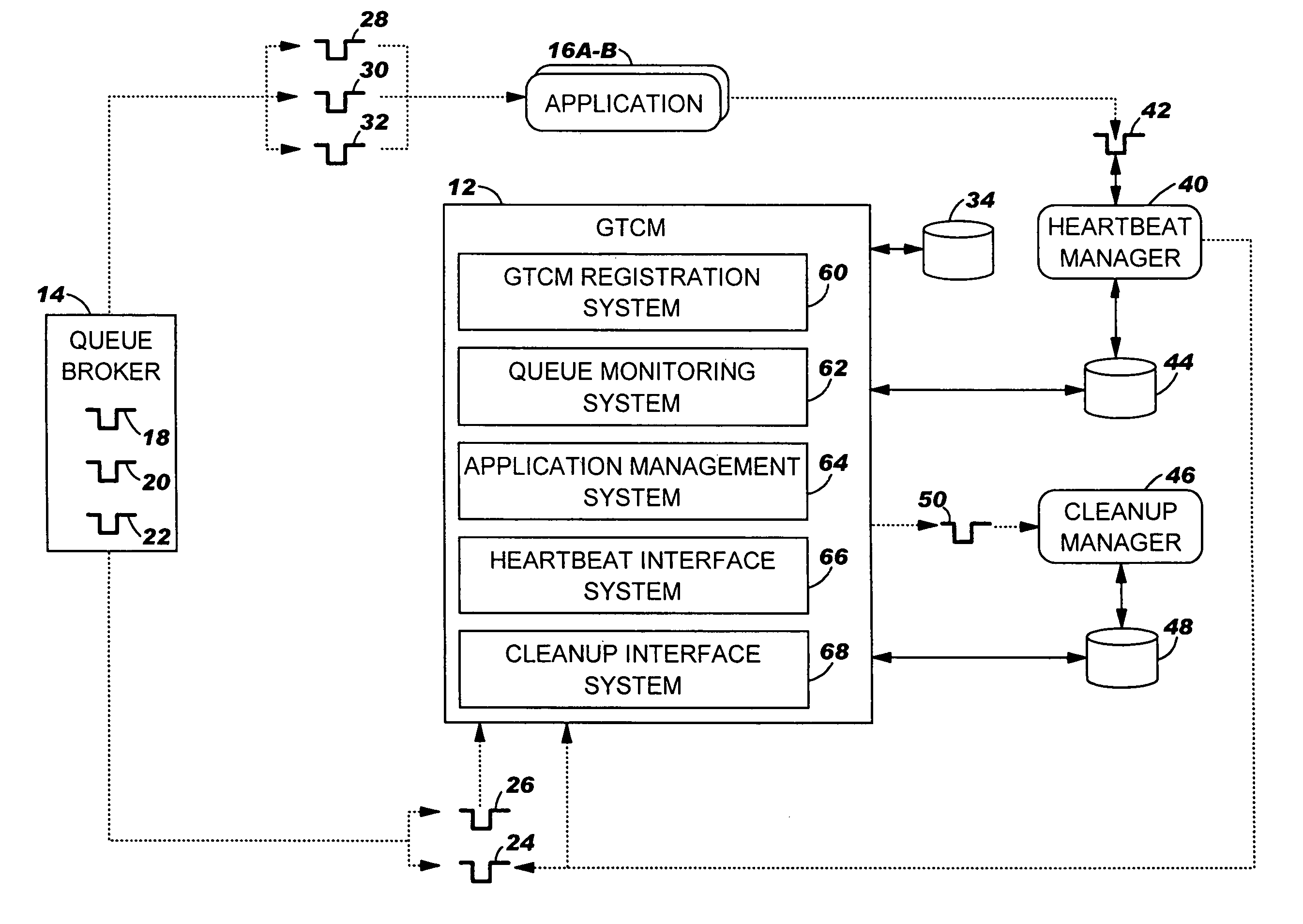 Connection manager, method, system and program product for centrally managing computer applications