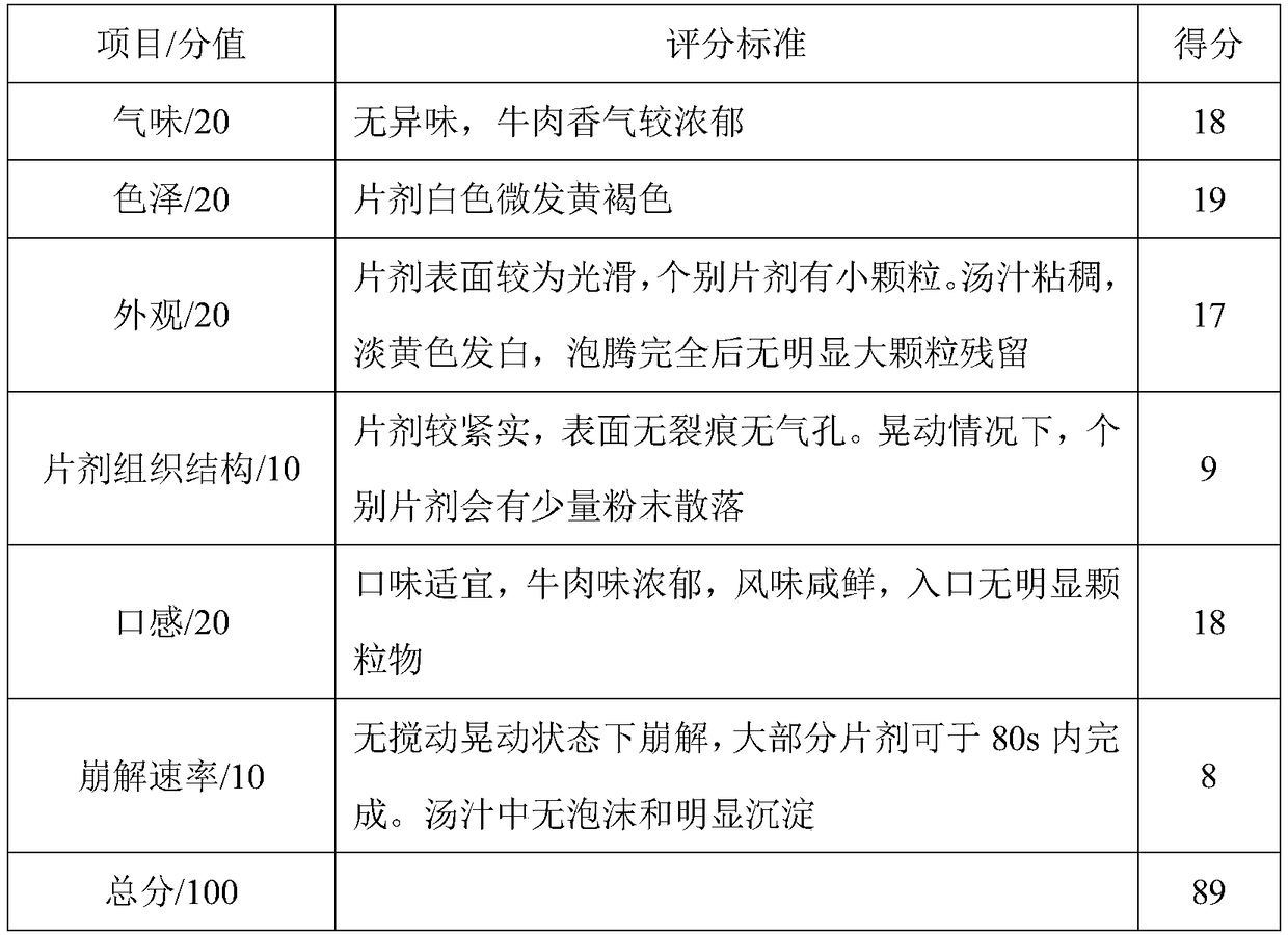 Beef effervescent tablet and preparation method thereof