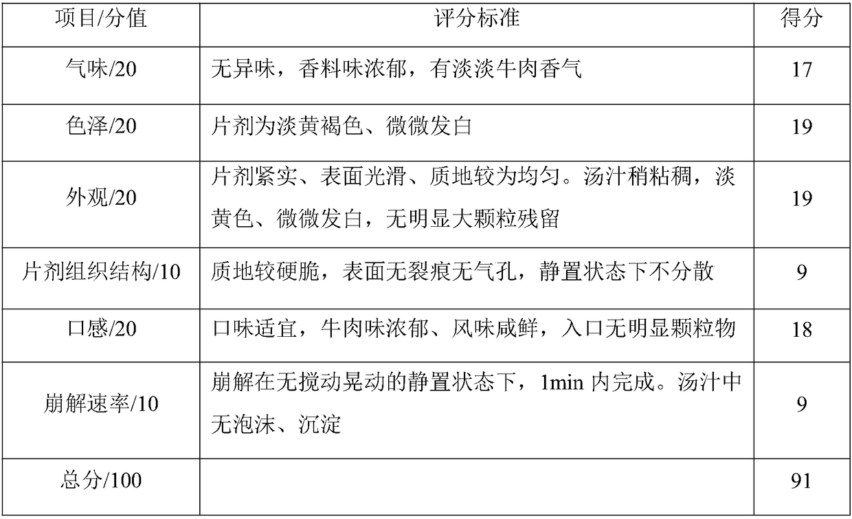 Beef effervescent tablet and preparation method thereof