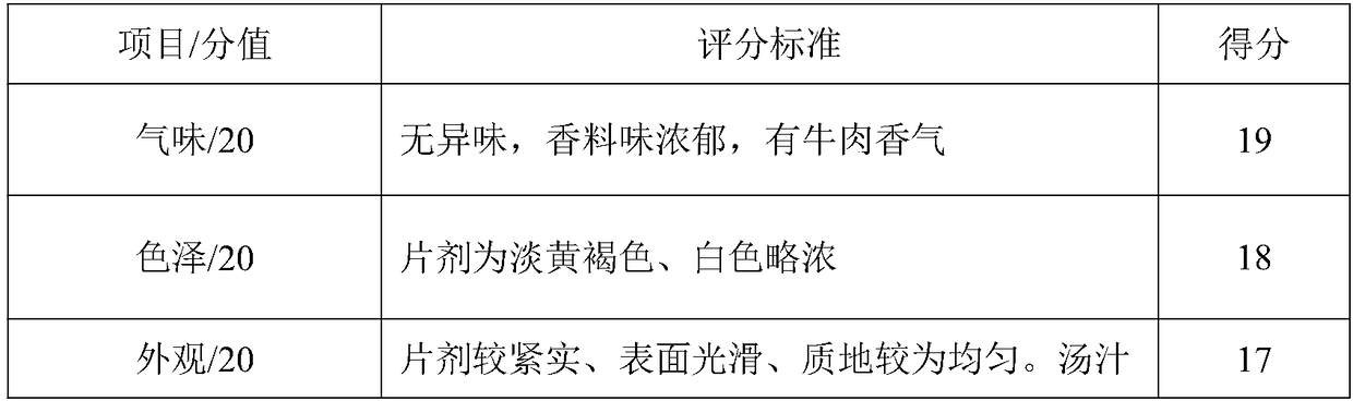 Beef effervescent tablet and preparation method thereof