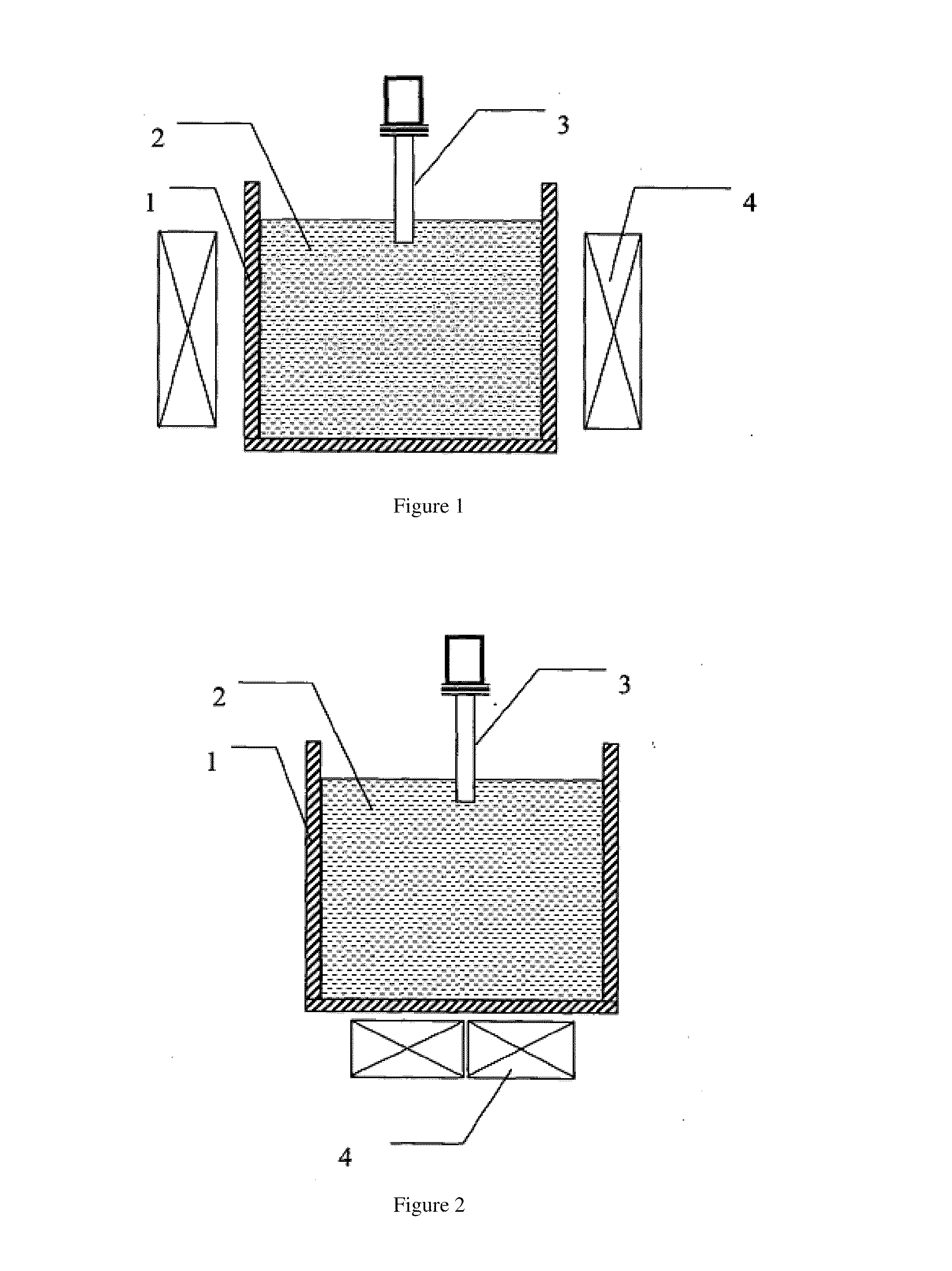 Method of synthesizing metal -based composite material by melt reaction in coupling magnetic field and ultrasonic field