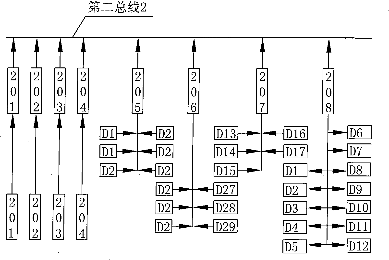 Real time dual bus control method for warp knitting machine