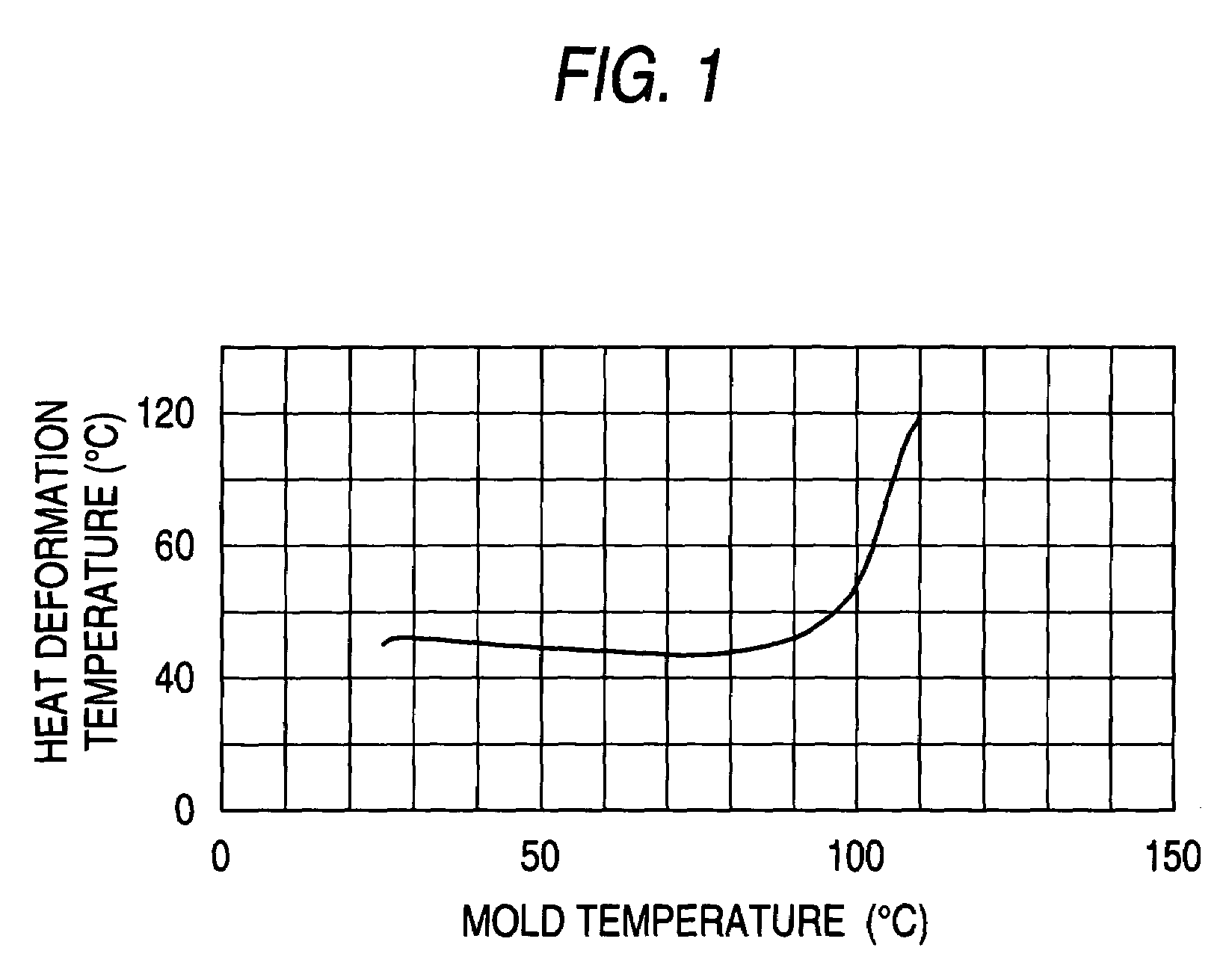 Biodegradable resin composition and biodegradable resin molded article