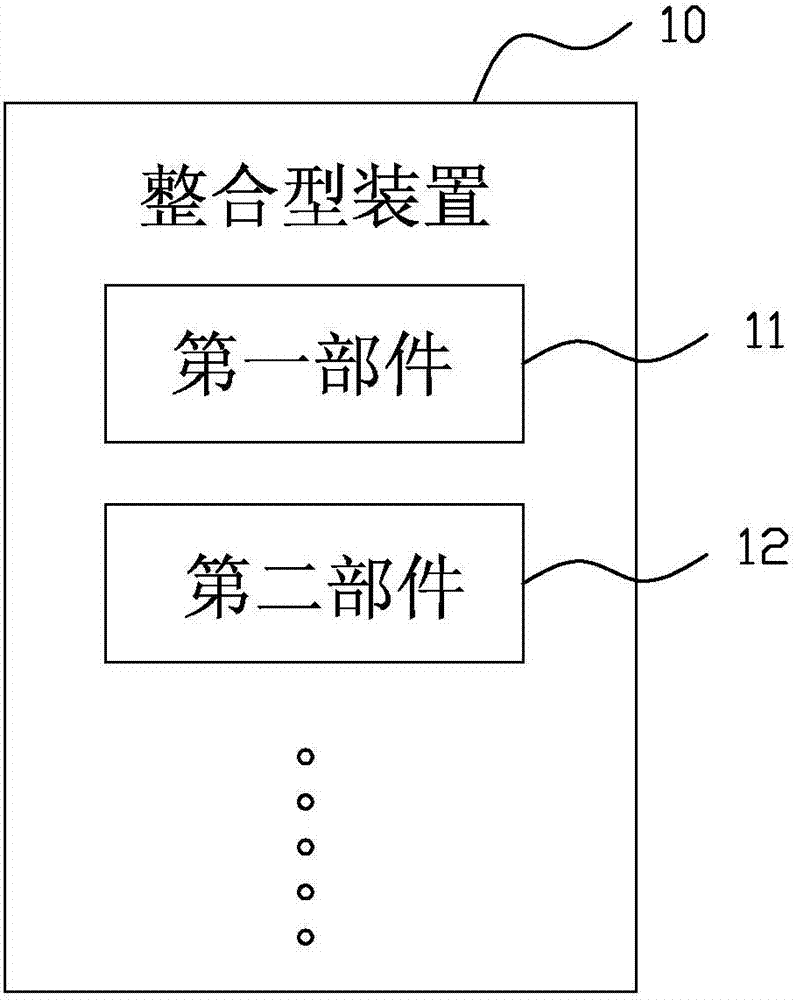 Data transmission method of double controllers