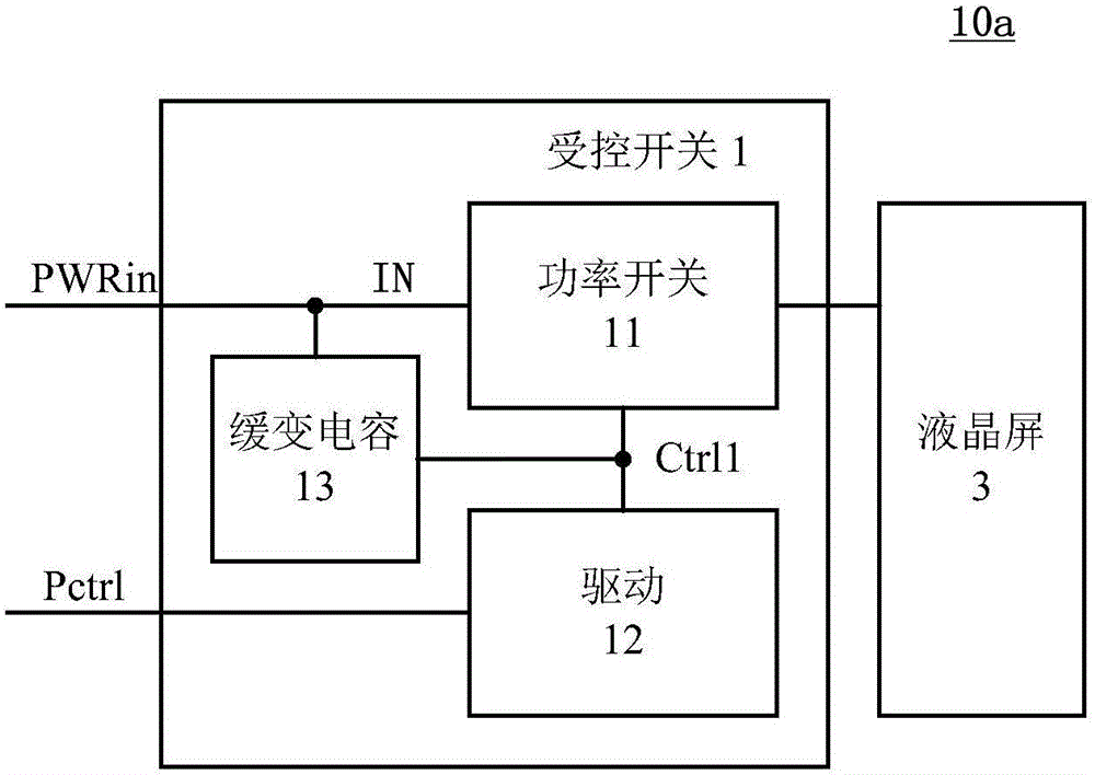 Liquid crystal apparatus and liquid crystal screen power supply switch control method