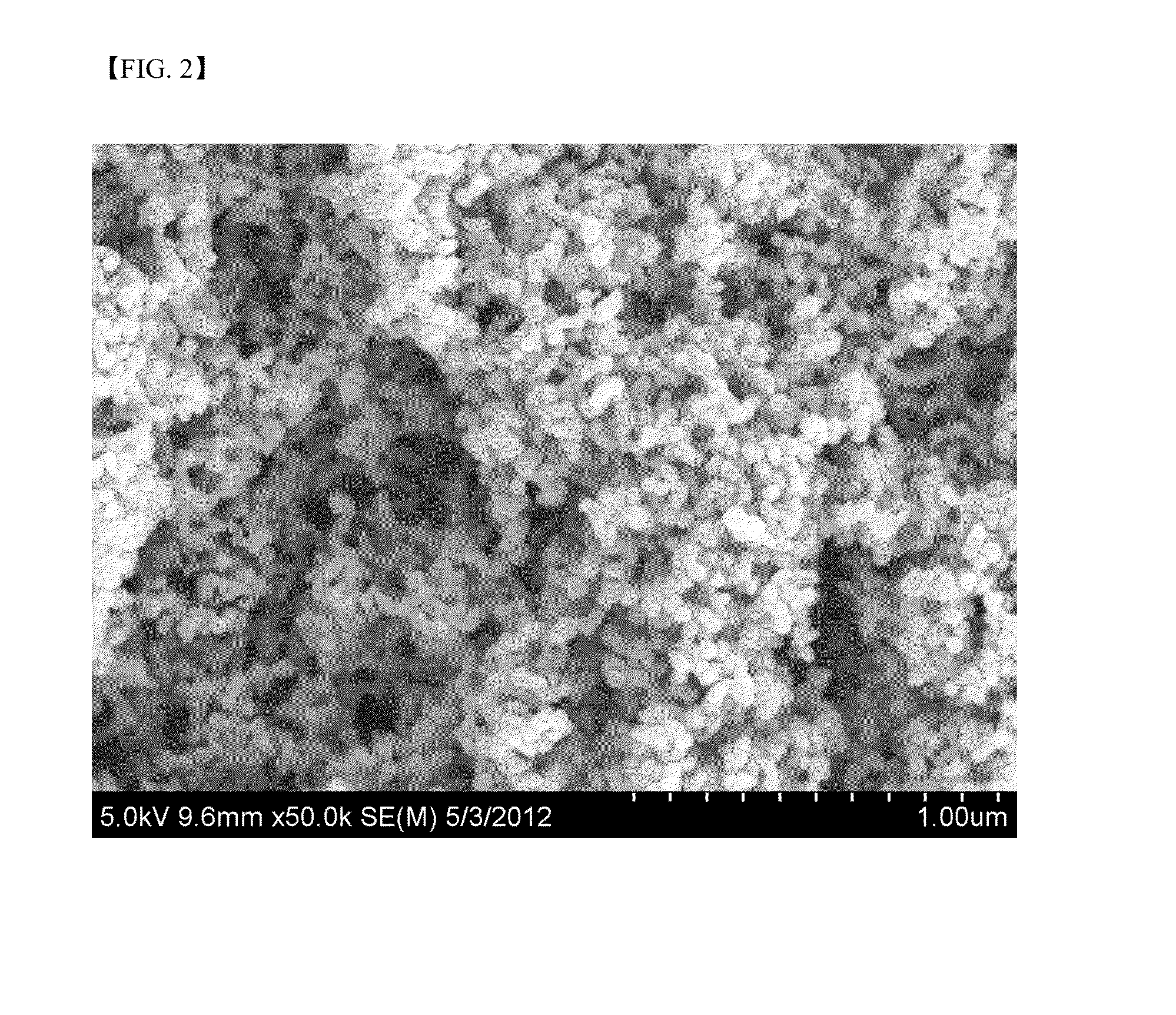 Ink composition for manufacturing light absorption layer including metal NANO particles and method of manufacturing thin film using the same