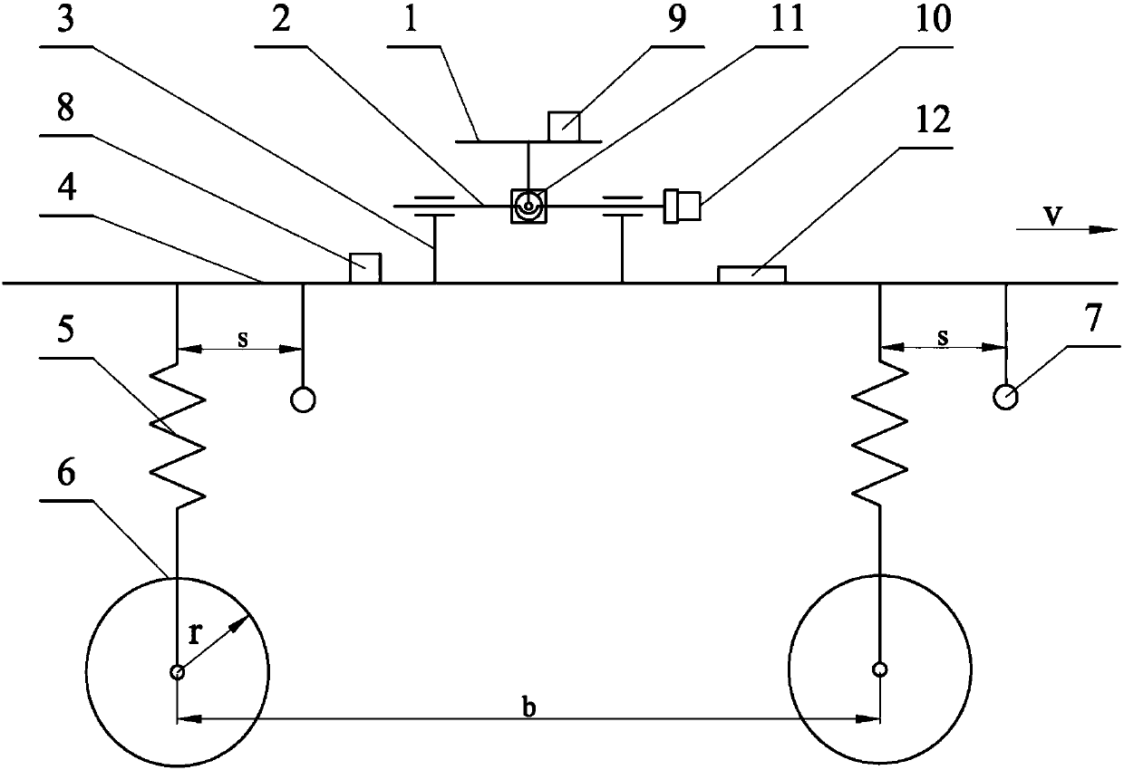 High-speed agricultural vehicle platform pre-detection active leveling system and leveling method