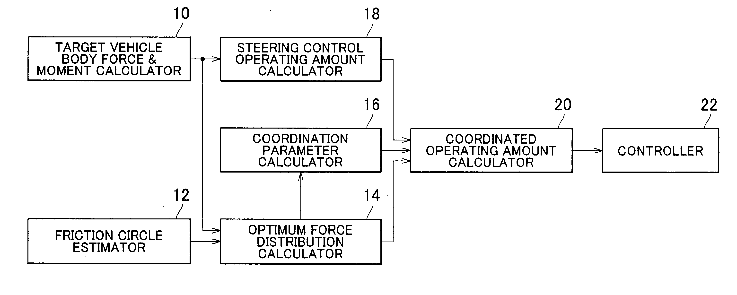 Vehicle control system and vehicle control method