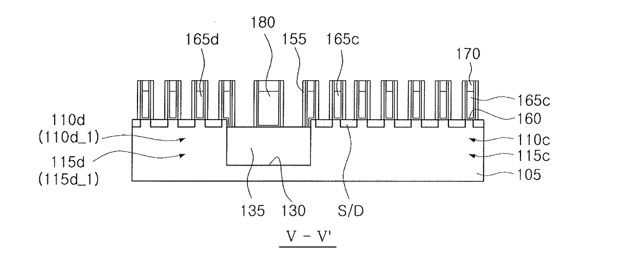 Layout method and semiconductor device