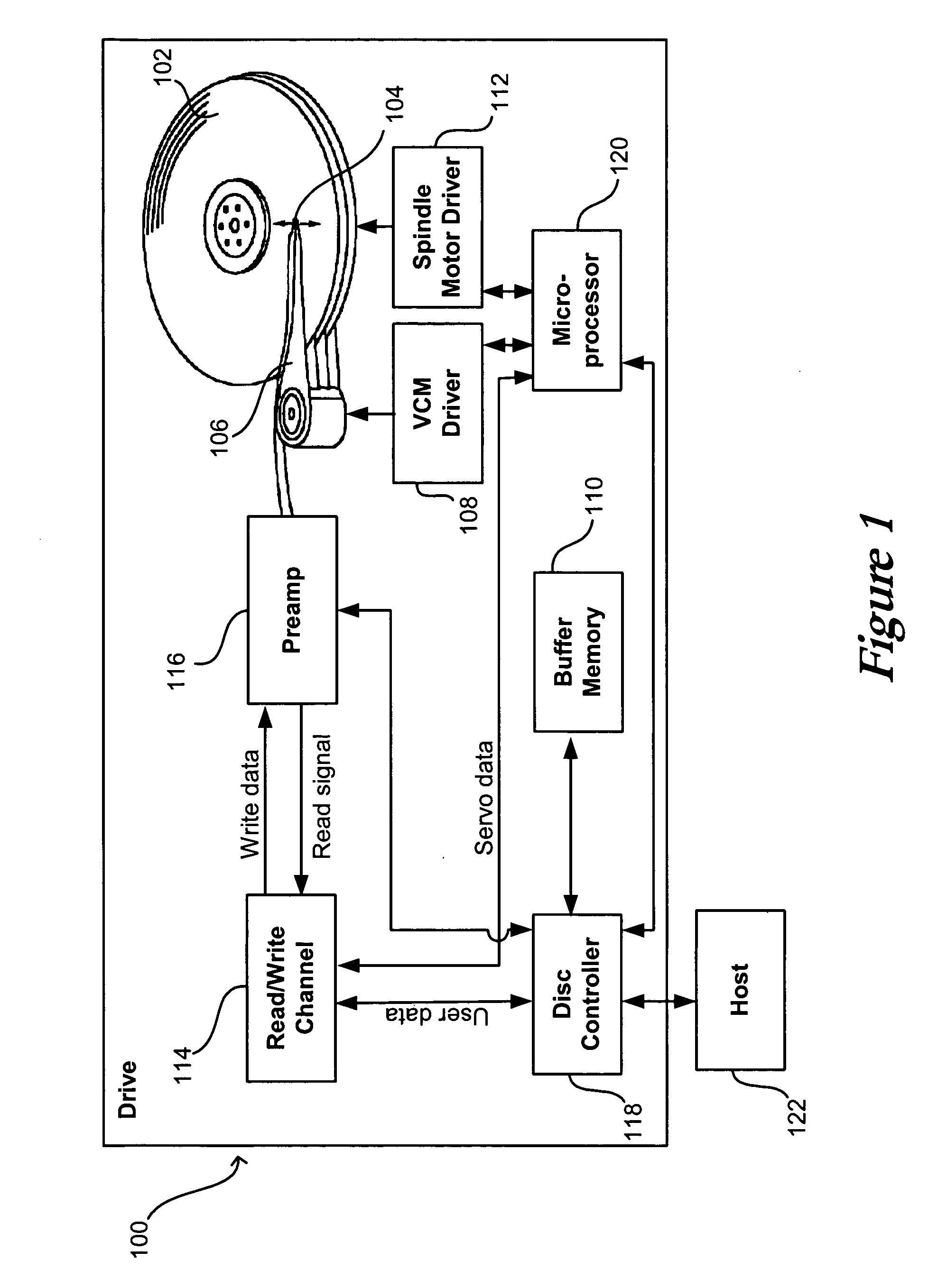Methods for variable multi-pass servowriting and self-servowriting