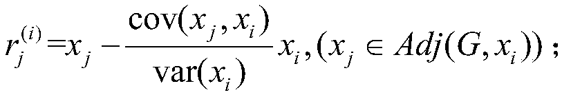 Discovery method and system suitable for a plurality of hidden confounding factor data