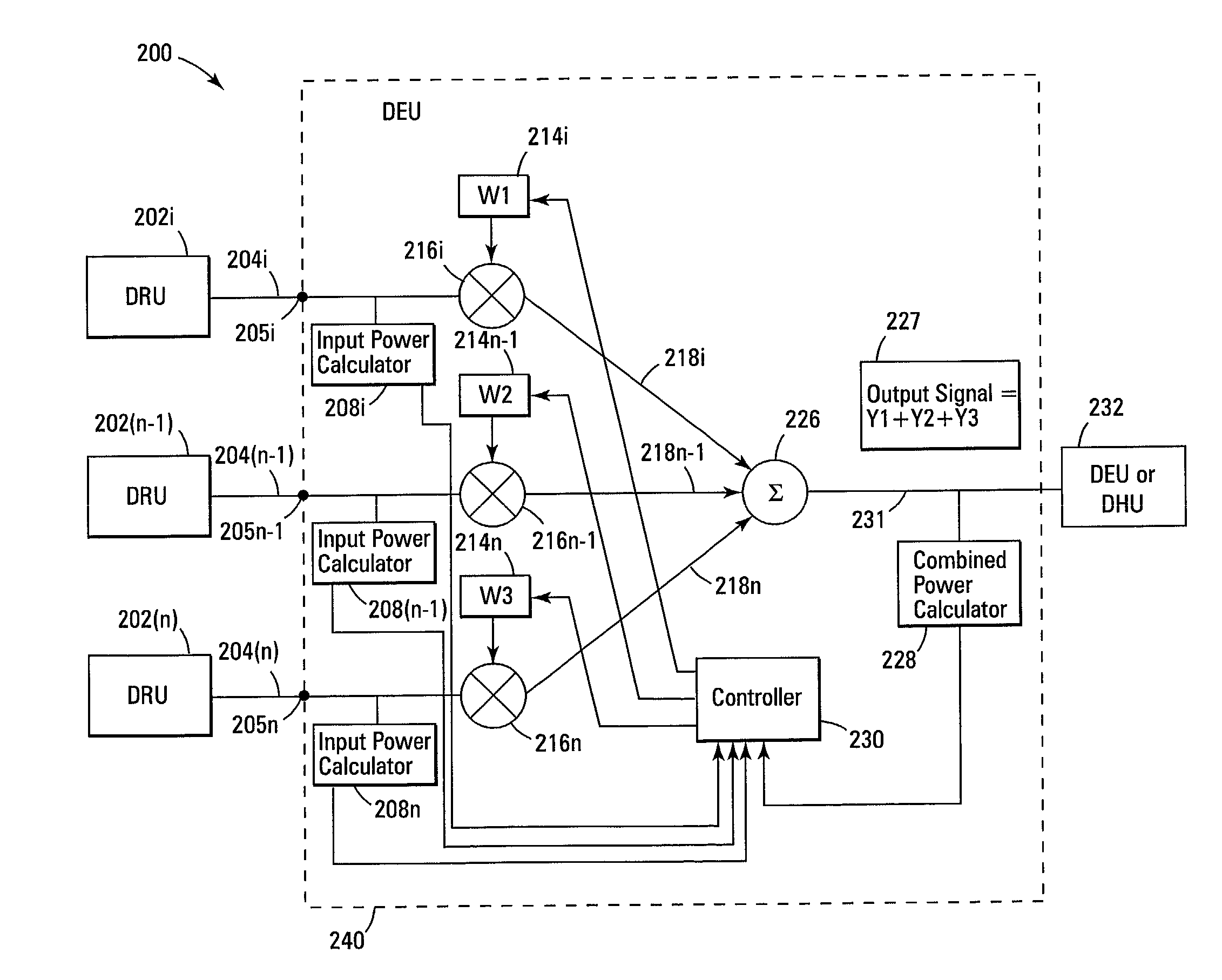 Distributed automatic gain control system