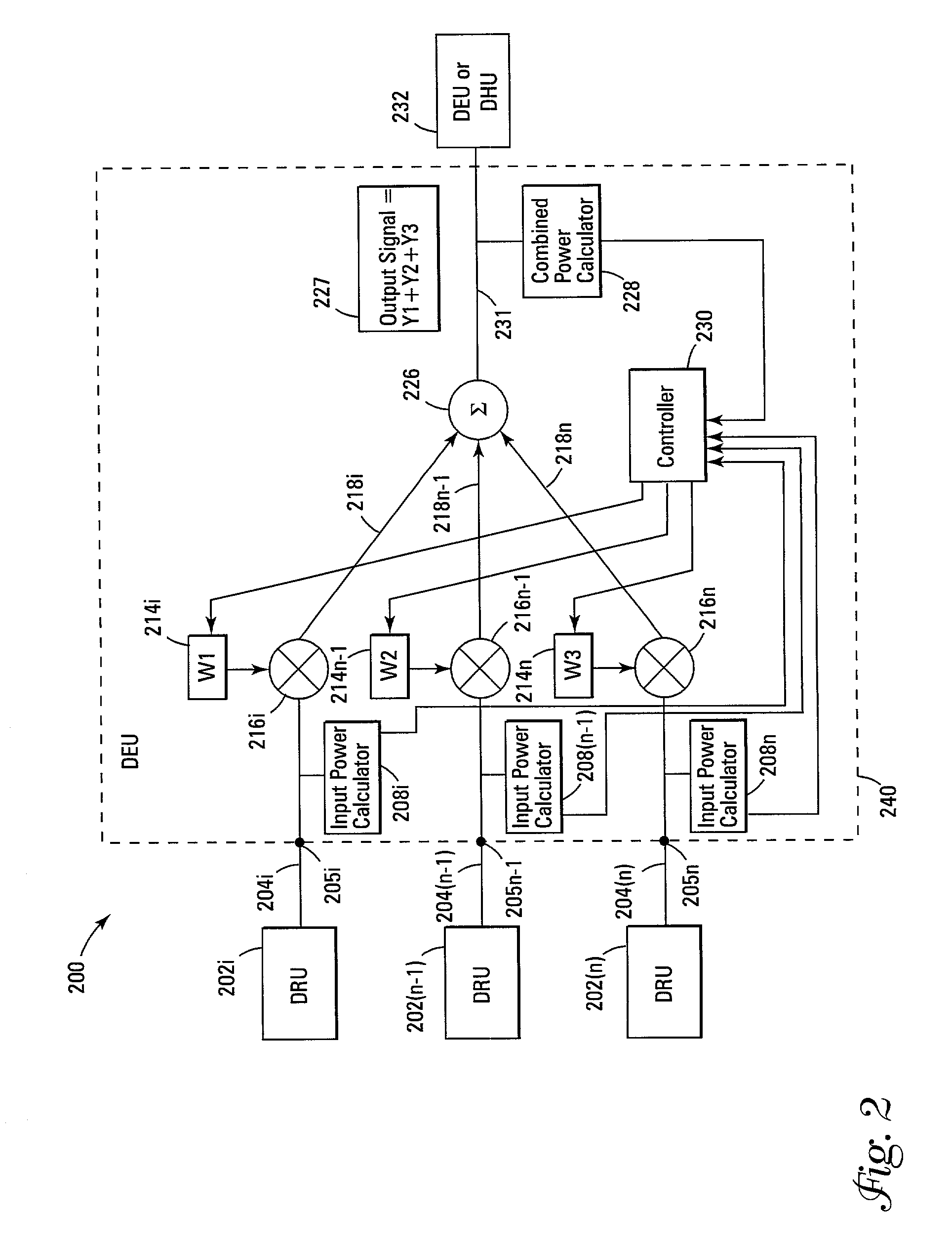 Distributed automatic gain control system