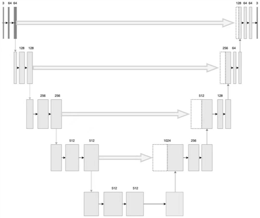 Small data set esophageal cancer tumor target image automatic sketching method based on improved spatial pyramid model