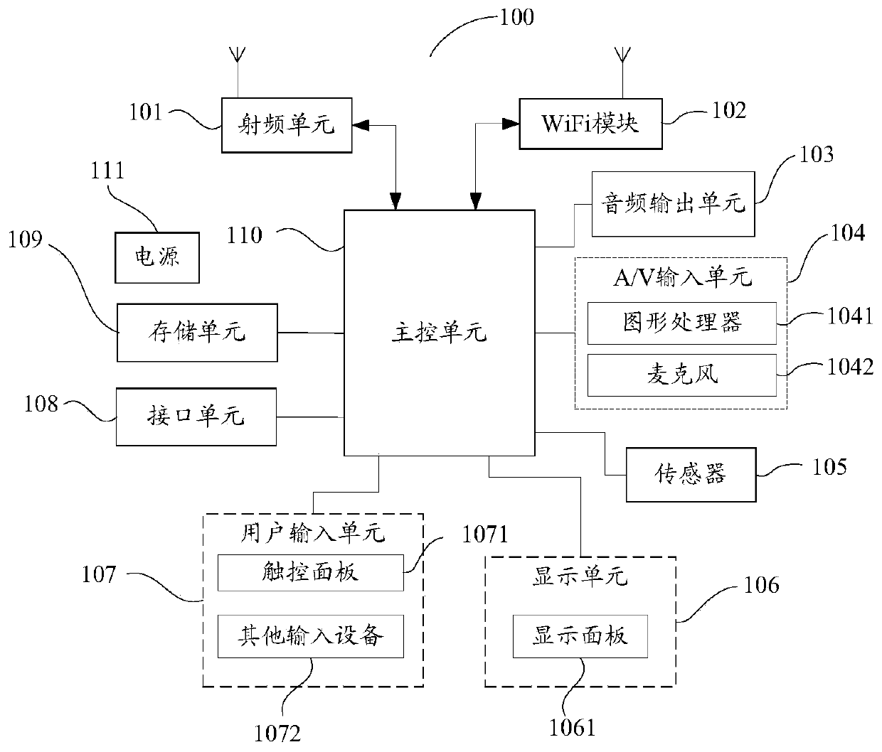 A notification message management method, terminal, and computer-readable storage medium