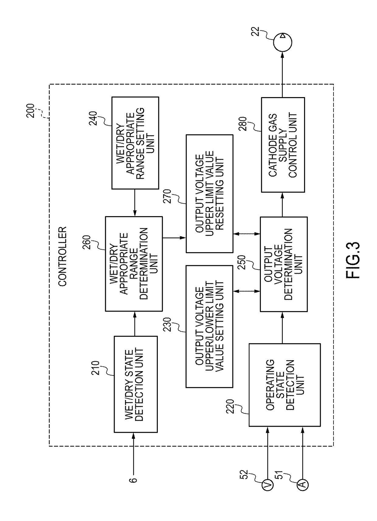 Control method for fuel cell system and fuel cell system