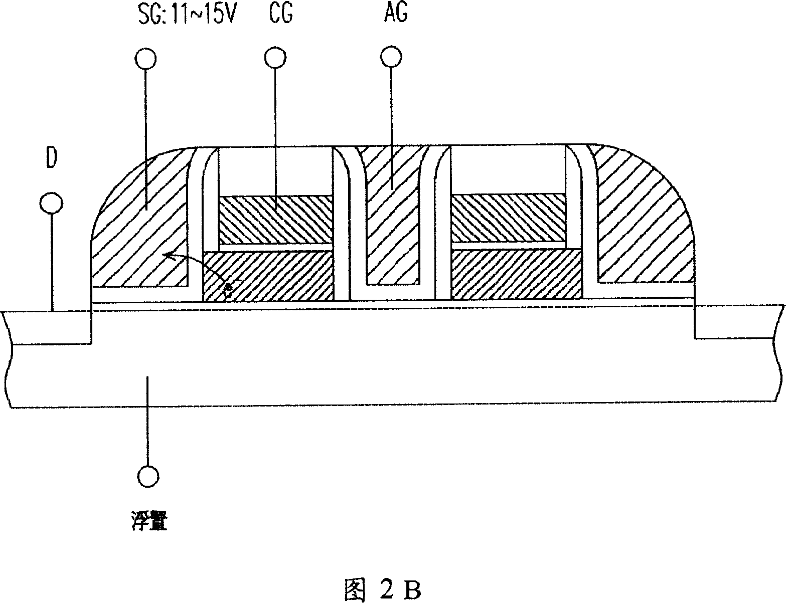 Multi-order non-volatility memory and manufacturing method and operation method therefor