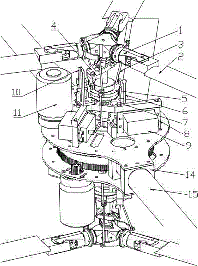 Ducted coaxial helicopter control mechanism