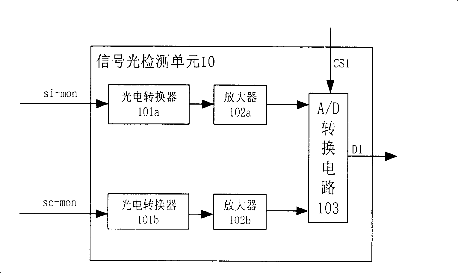 Apparatus and method for adjusting mean slope of multi-pumping Raman amplifier gain spectrum