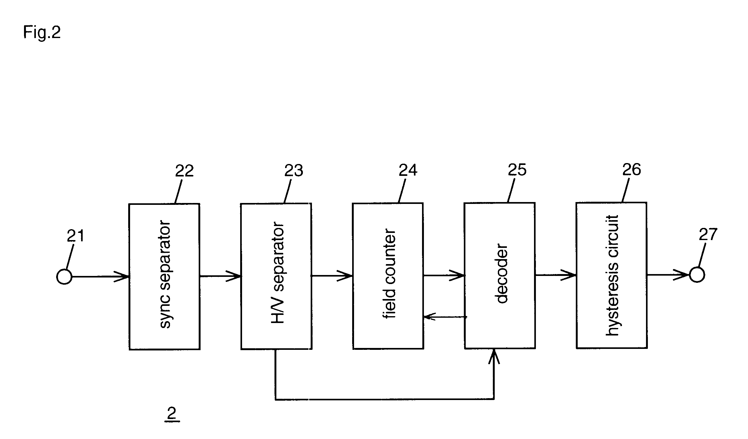 Television system discriminator and television system discrimination method