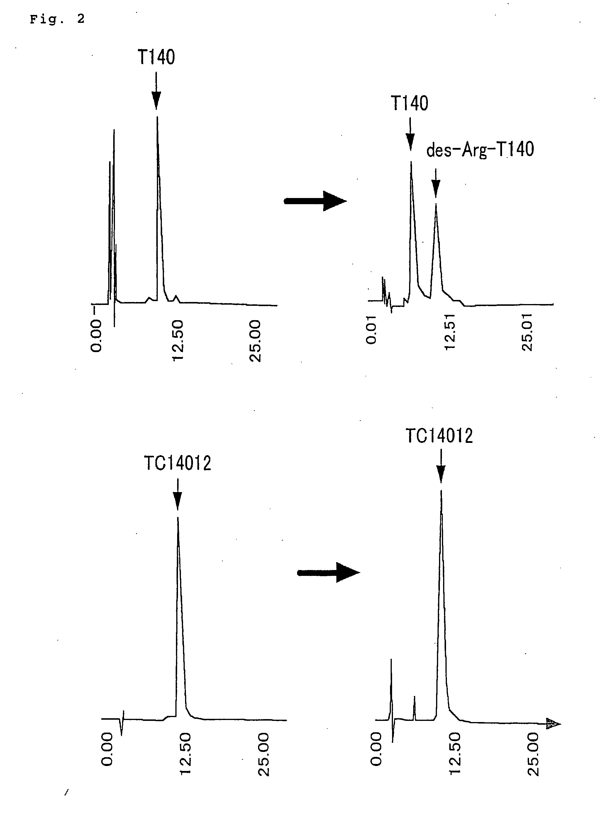 Novel polypeptide anti-HIV agent containing the same