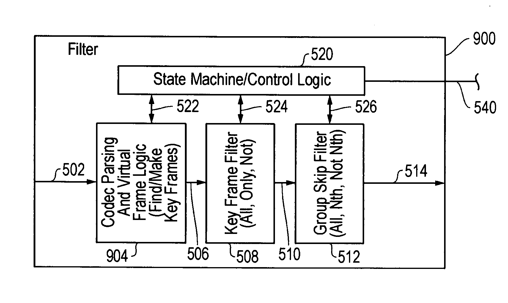 Systems and methods for media stream processing