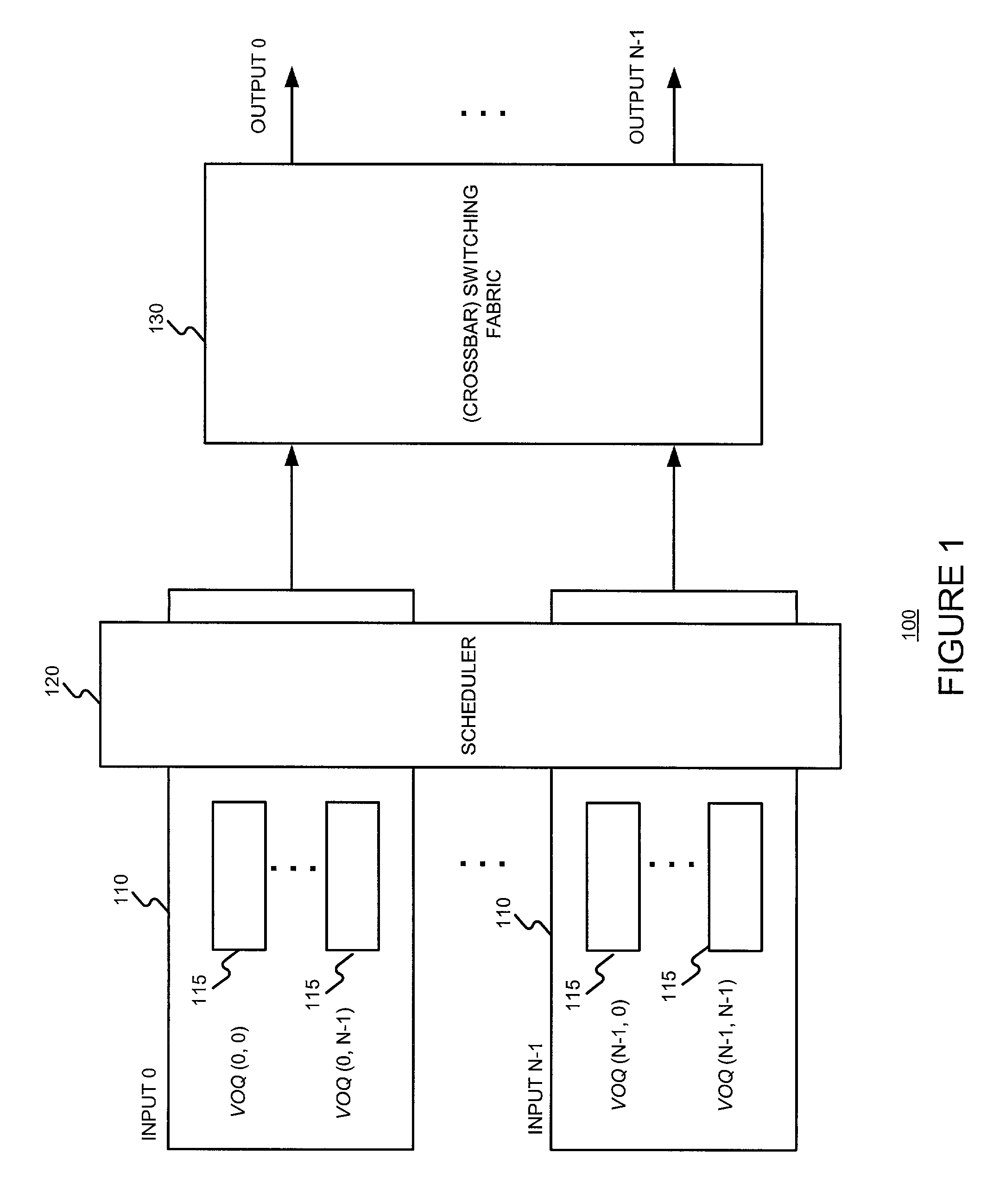 Pipelined maximal-sized matching cell dispatch scheduling