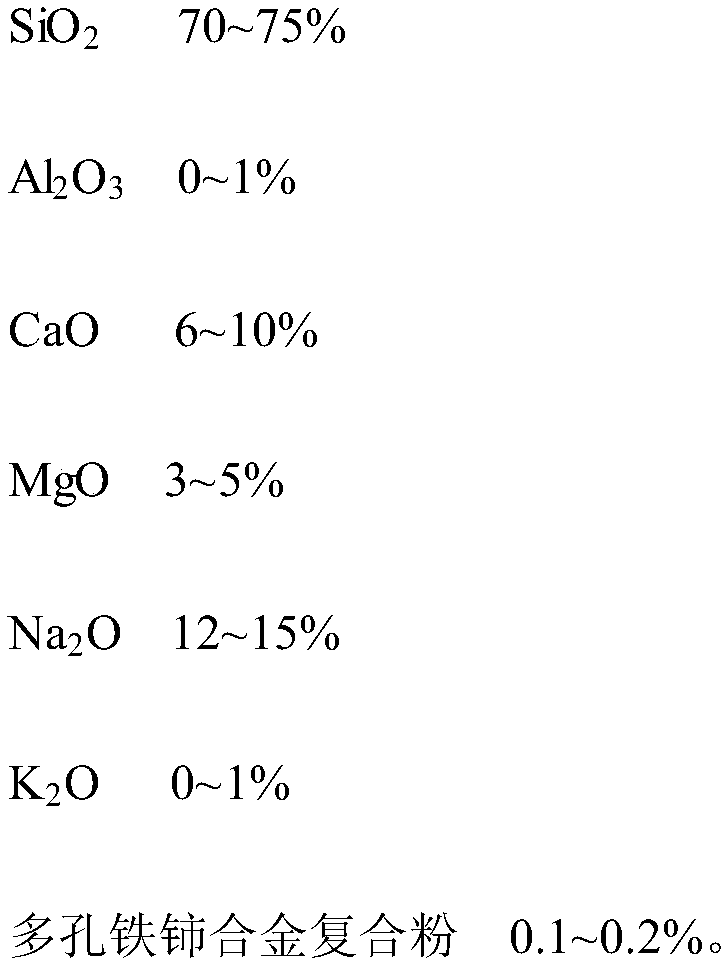 A kind of high light transmittance heat insulation energy-saving glass and preparation method thereof