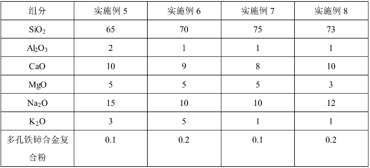 A kind of high light transmittance heat insulation energy-saving glass and preparation method thereof