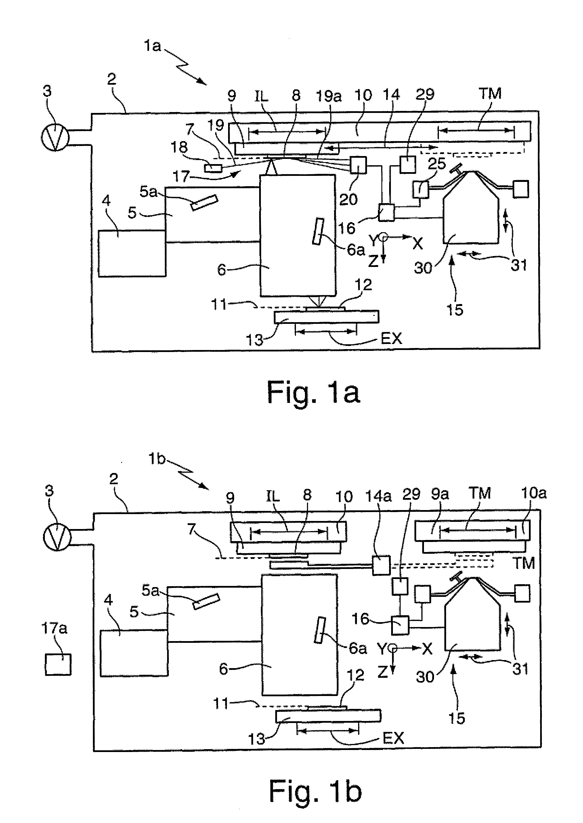 EUV Lithography Device and Method For Processing An Optical Element