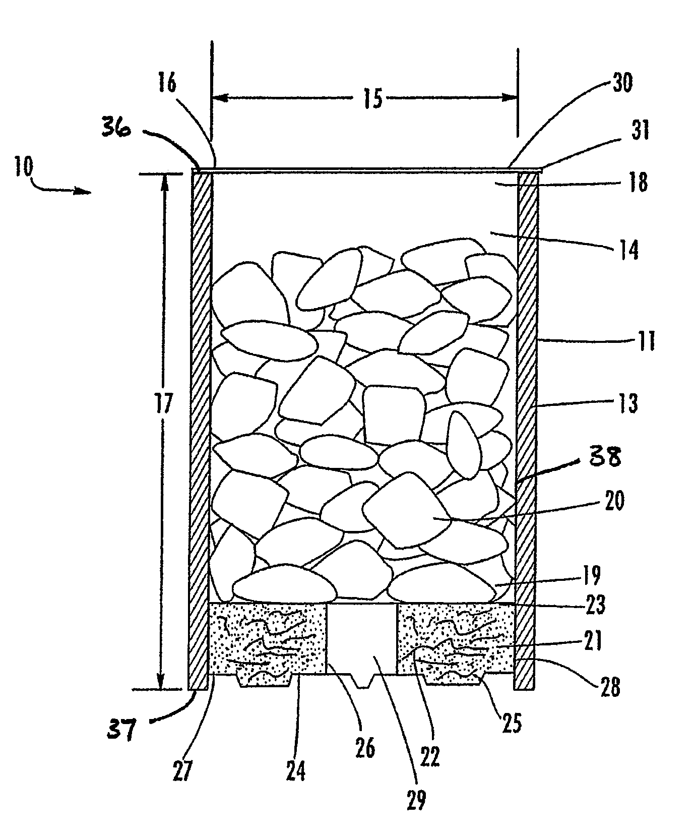 Combustible packages for containing a fuel source and a fire starter