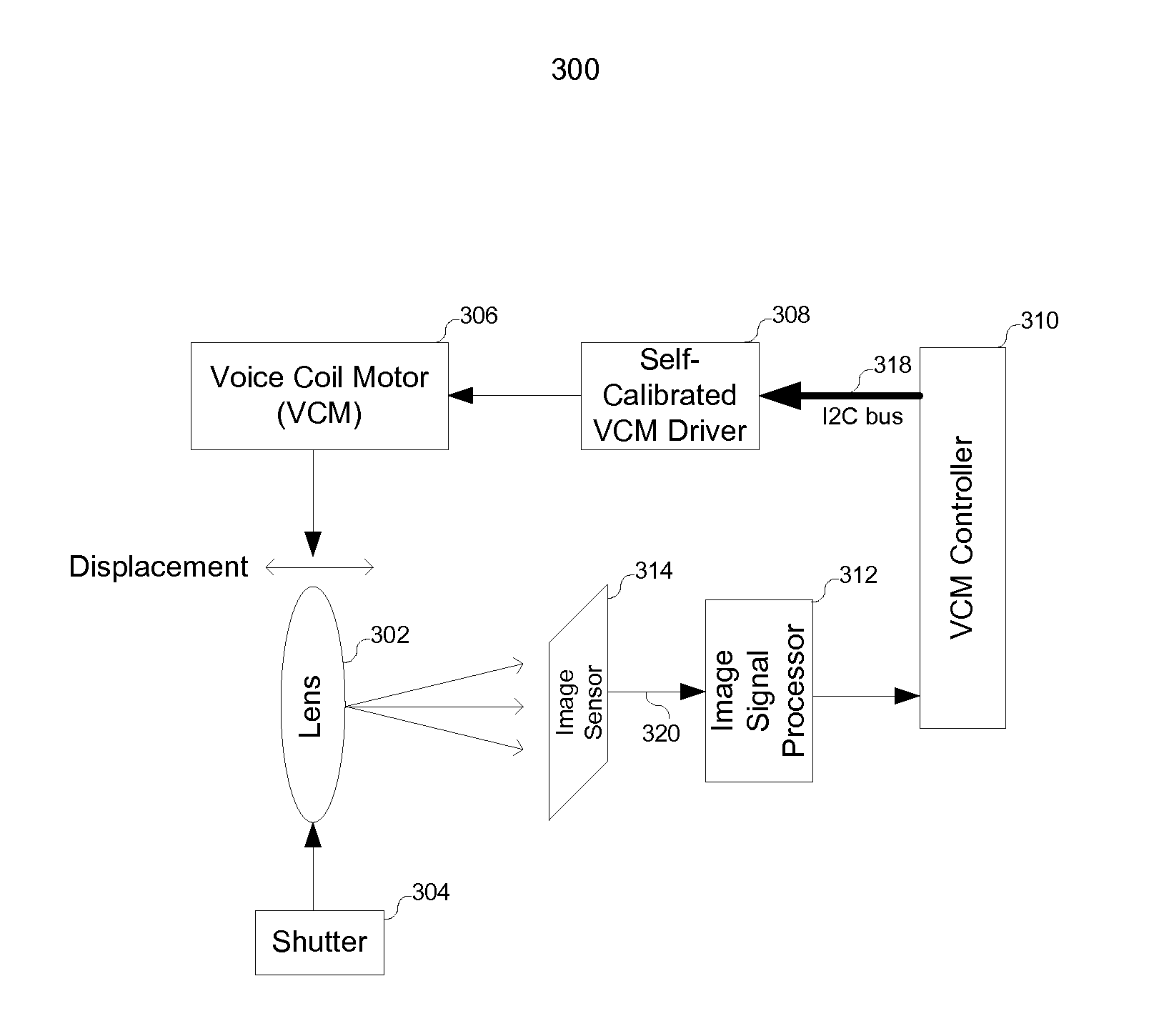 Self-calibrated ringing compensation for an autofocus actuator in a camera module