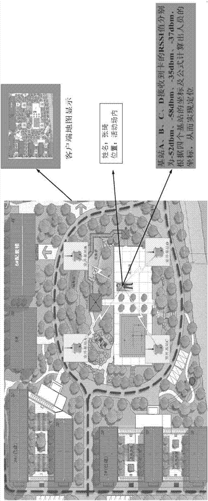 Activity detection and positioning system for old people in nursing home