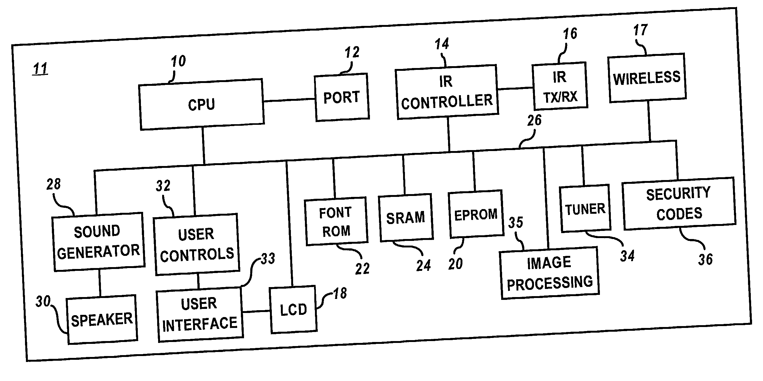 Wireless transmission of in-play camera views to hand held devices