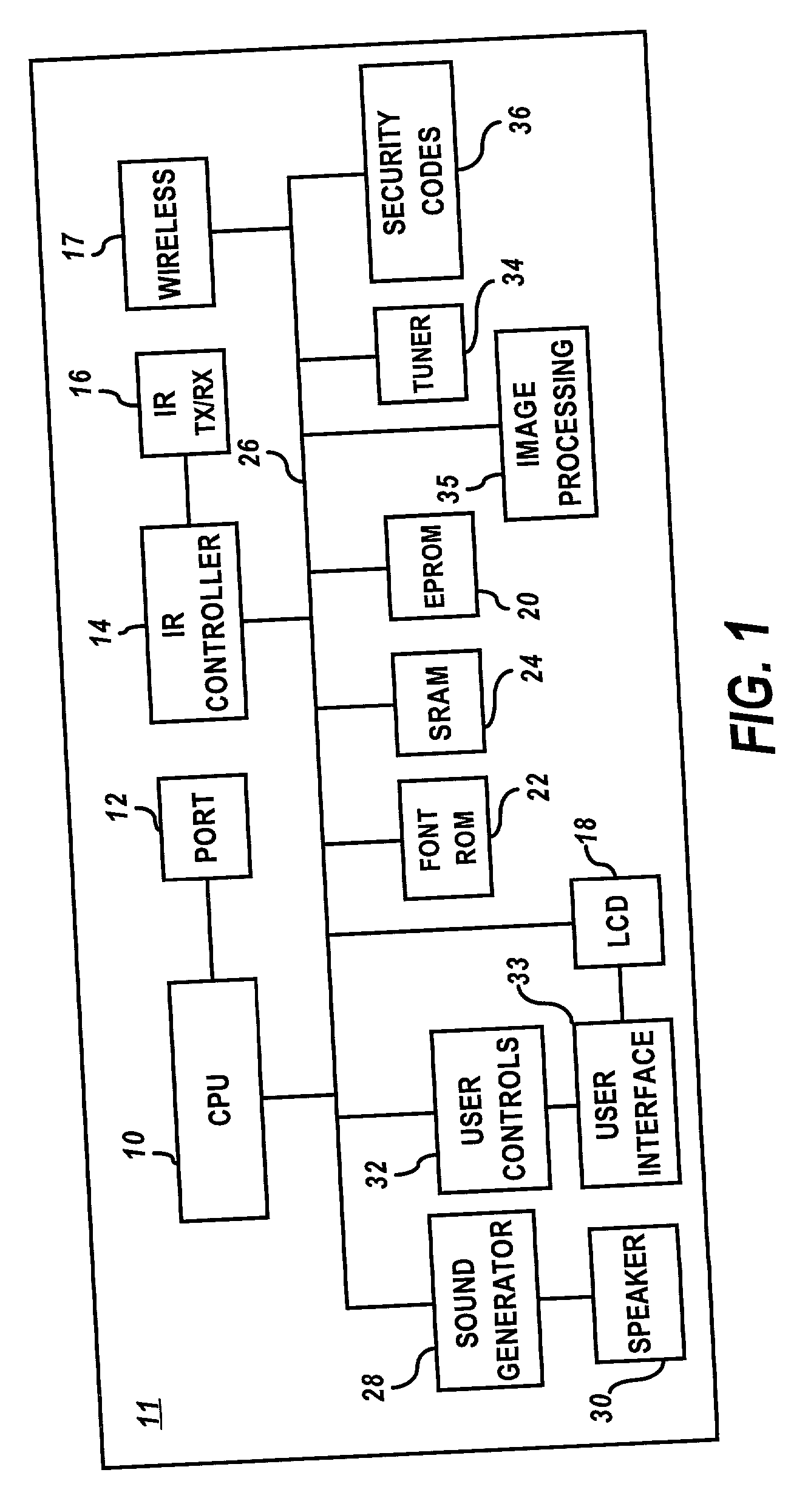 Wireless transmission of in-play camera views to hand held devices